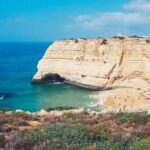 Praia do Carvalho - Portuguese_eyes